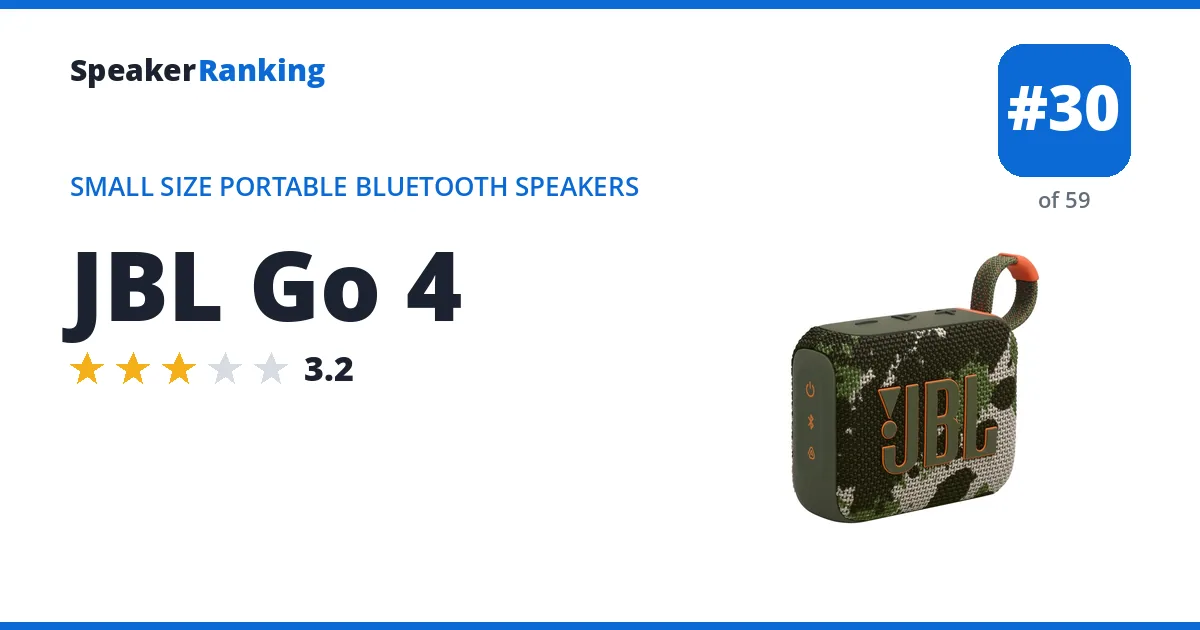 JBL Go 4 ranking card