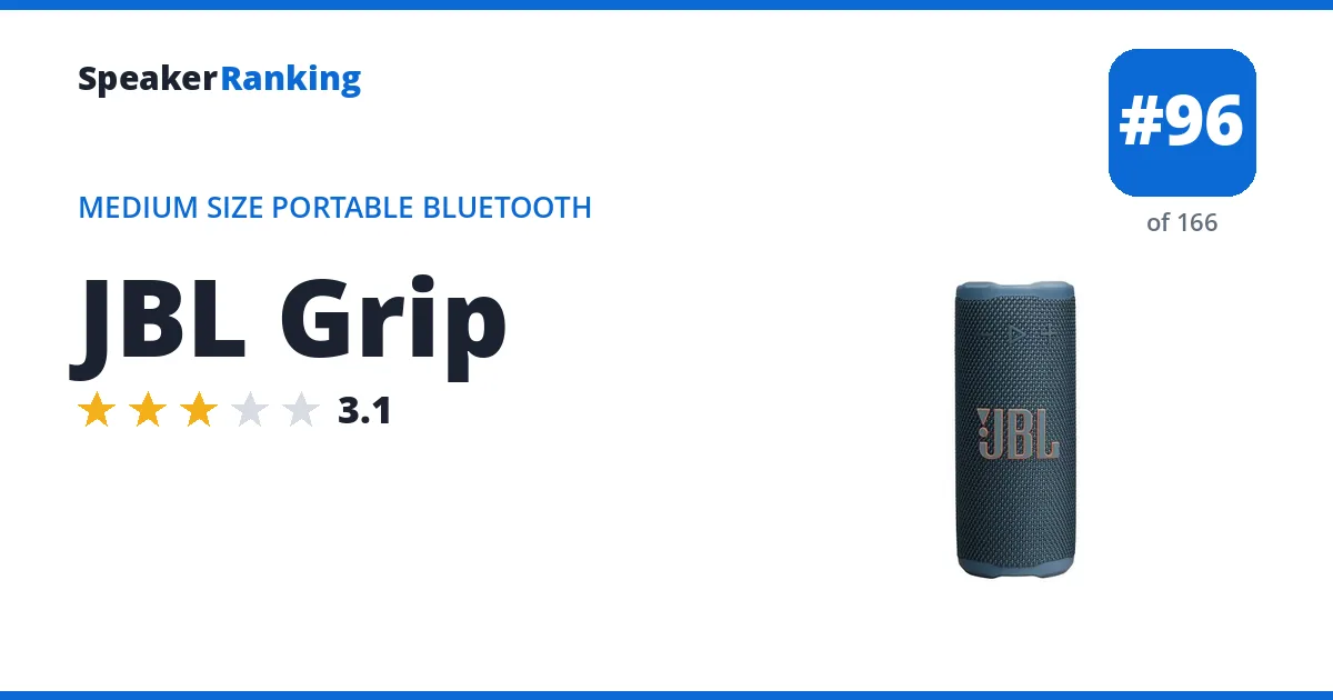 JBL Grip ranking card