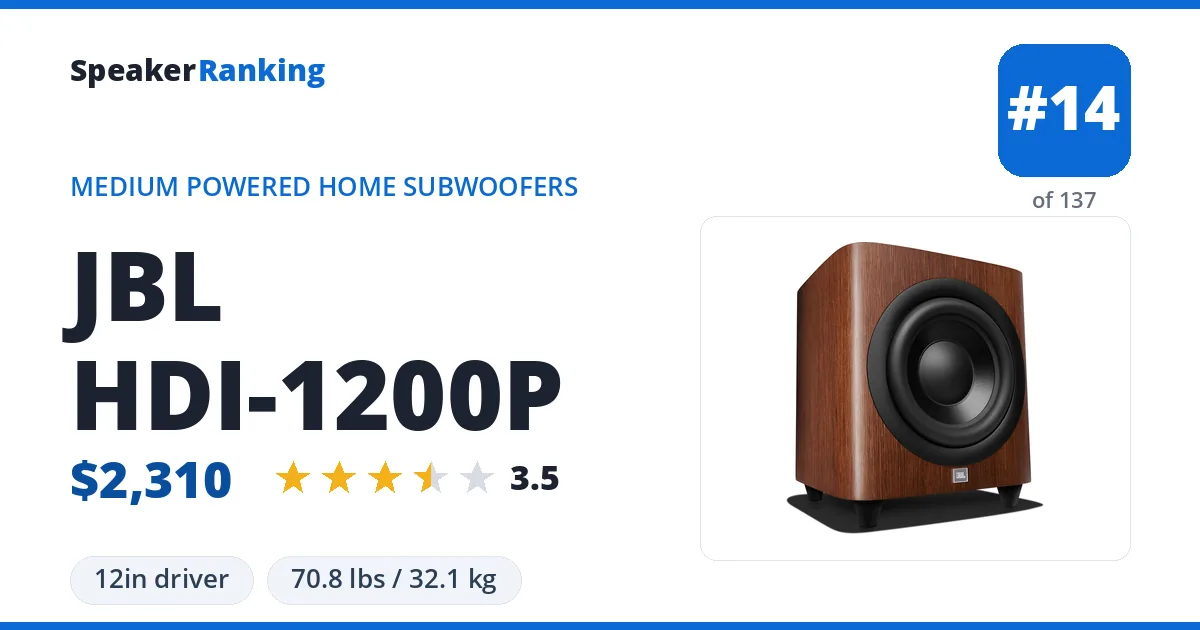 JBL HDI-1200P ranking card