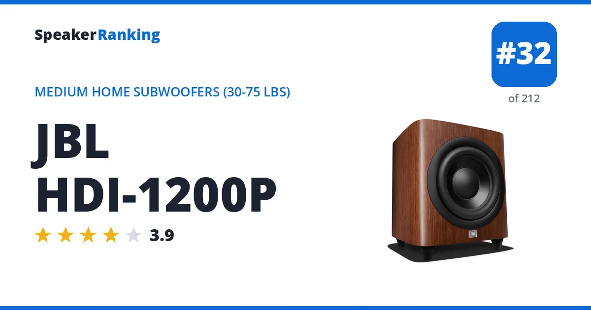 JBL HDI-1200P ranking card