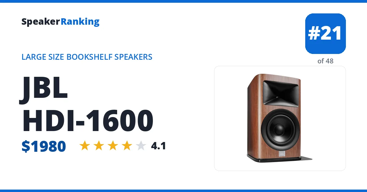 JBL HDI-1600 ranking card
