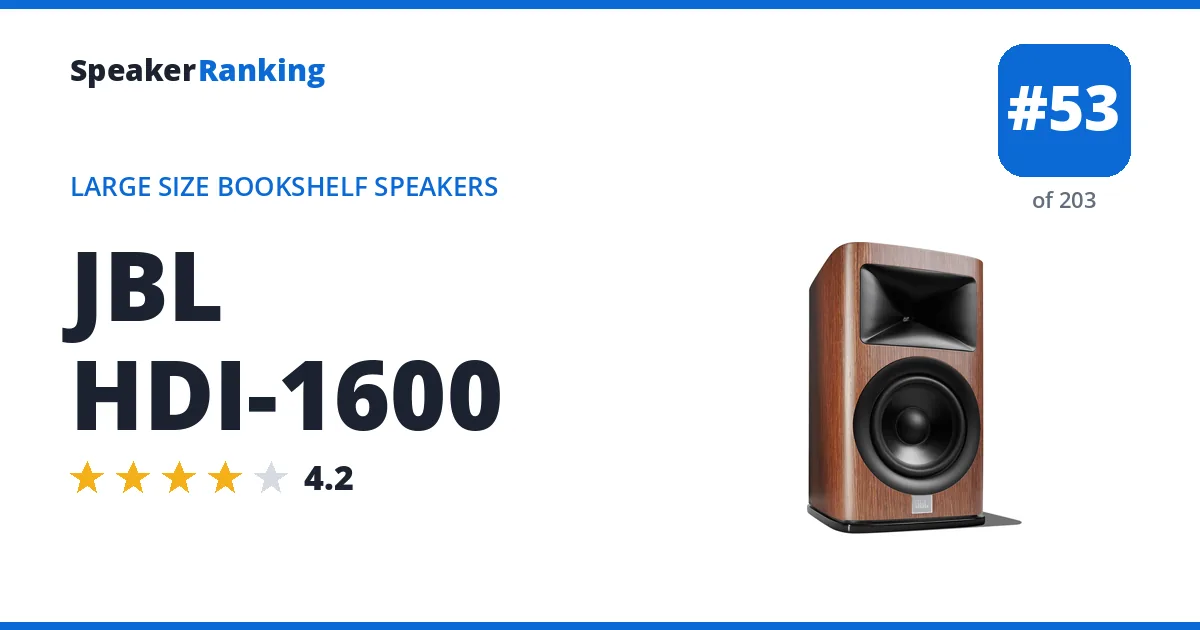 JBL HDI-1600 ranking card