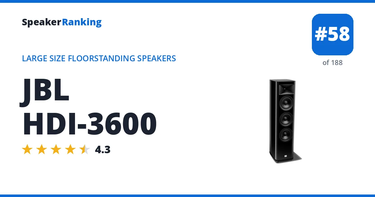 JBL HDI-3600 ranking card