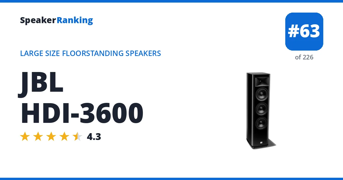 JBL HDI-3600 ranking card