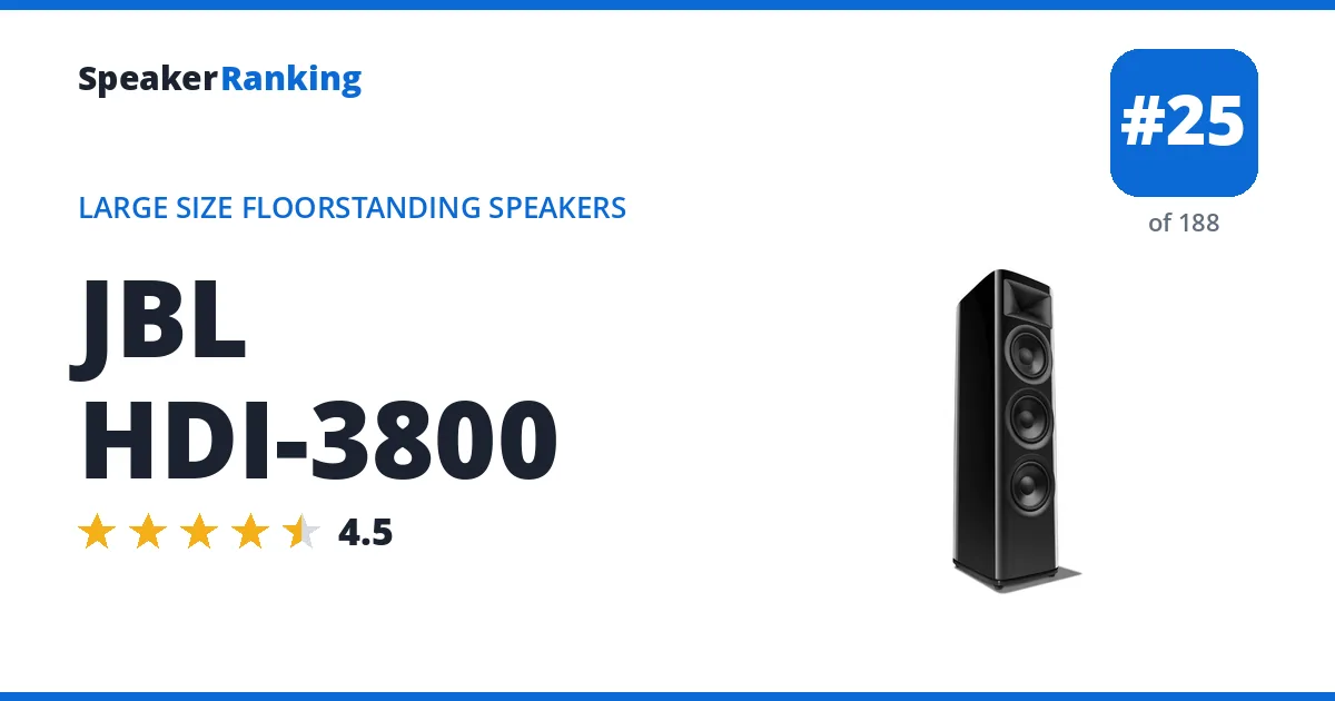 JBL HDI-3800 ranking card