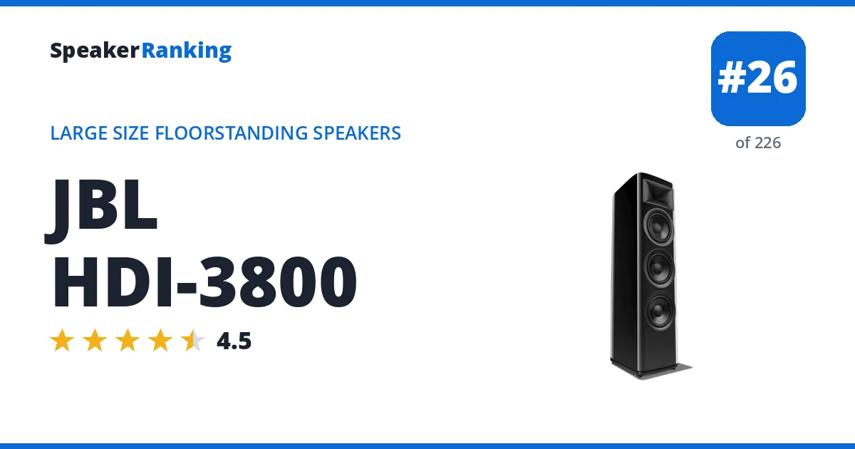 JBL HDI-3800 ranking card