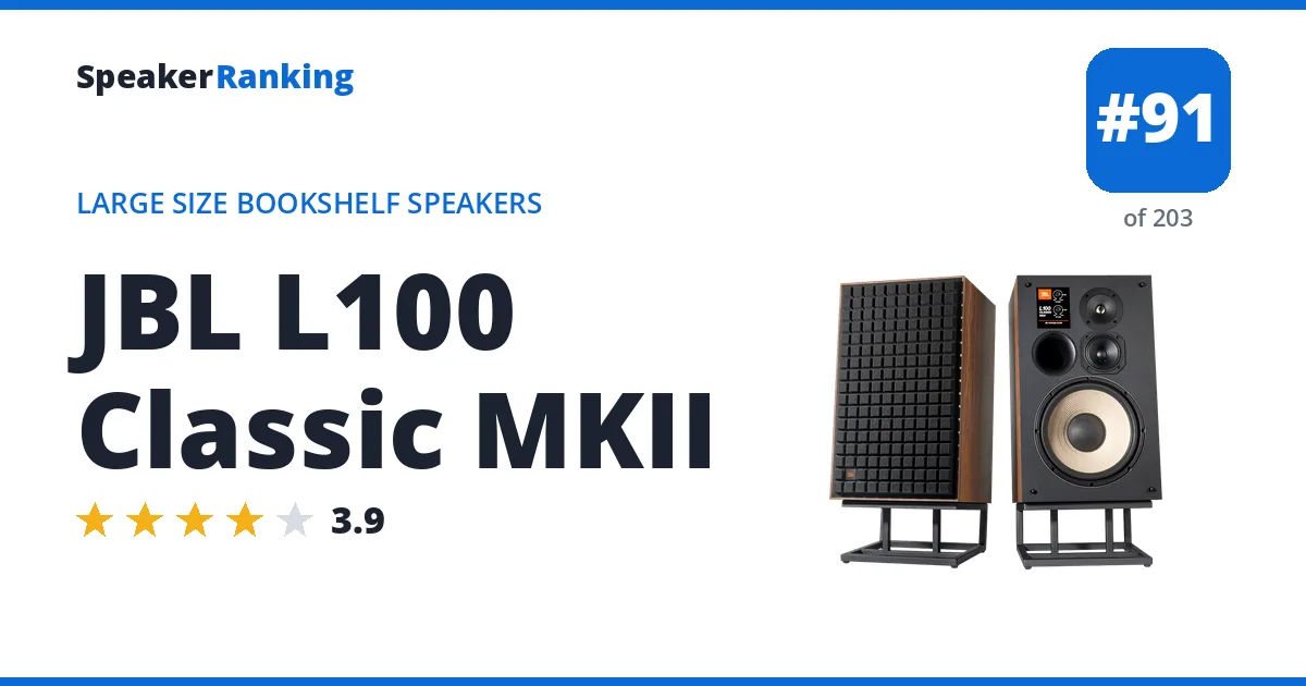 JBL L100 Classic MKII - ranked #91 of 203 Large Size Bookshelf Speakers · Editor's rating 3.9/5