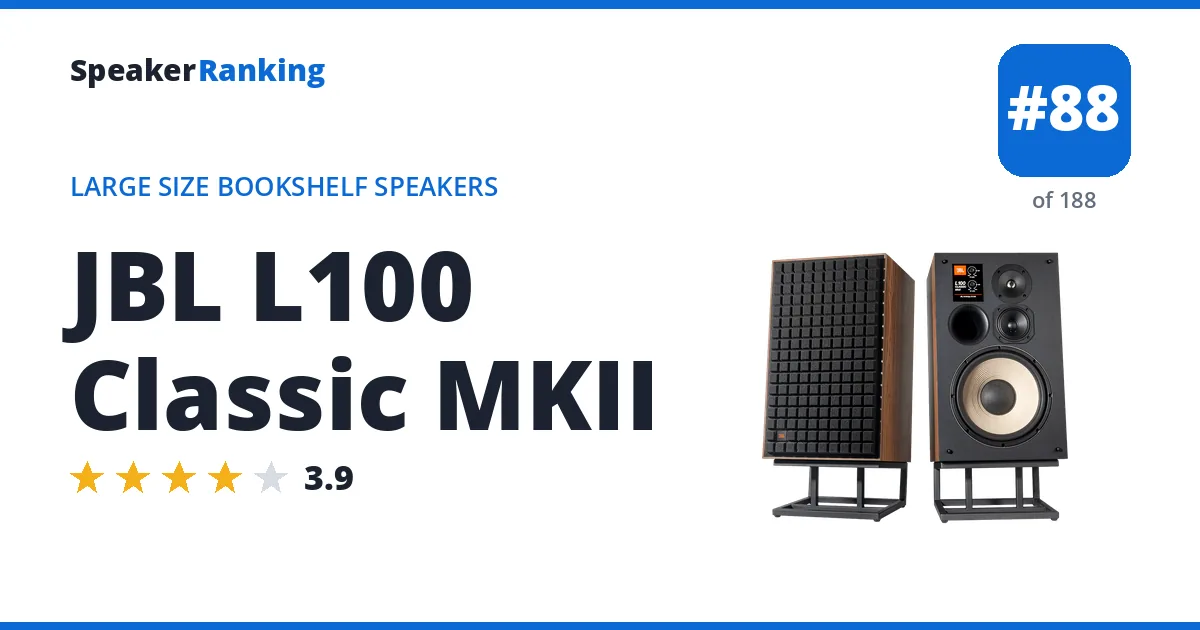 JBL L100 Classic MKII ranking card