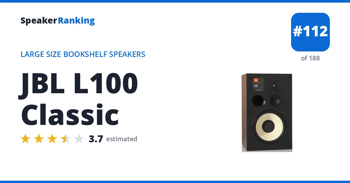 JBL L100 Classic ranking card