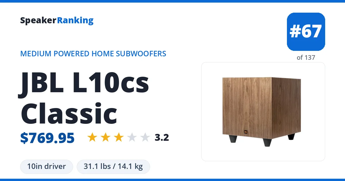 JBL L10cs Classic ranking card