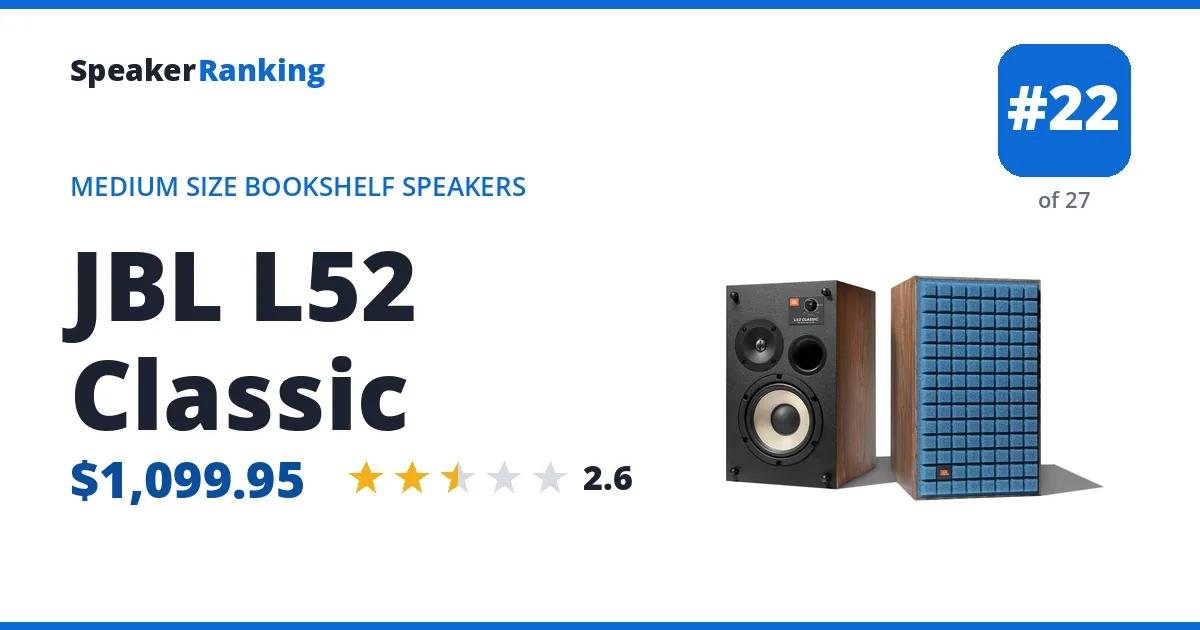 JBL L52 Classic - ranked #22 of 27 Medium Size Bookshelf Speakers · Editor's rating 2.6/5
