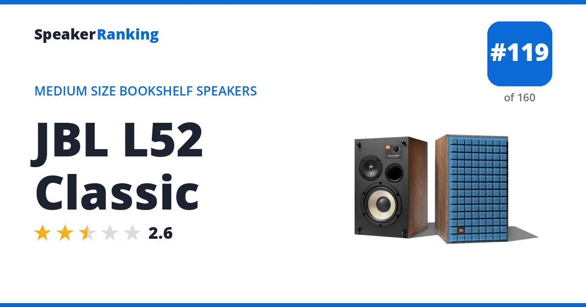 JBL L52 Classic ranking card
