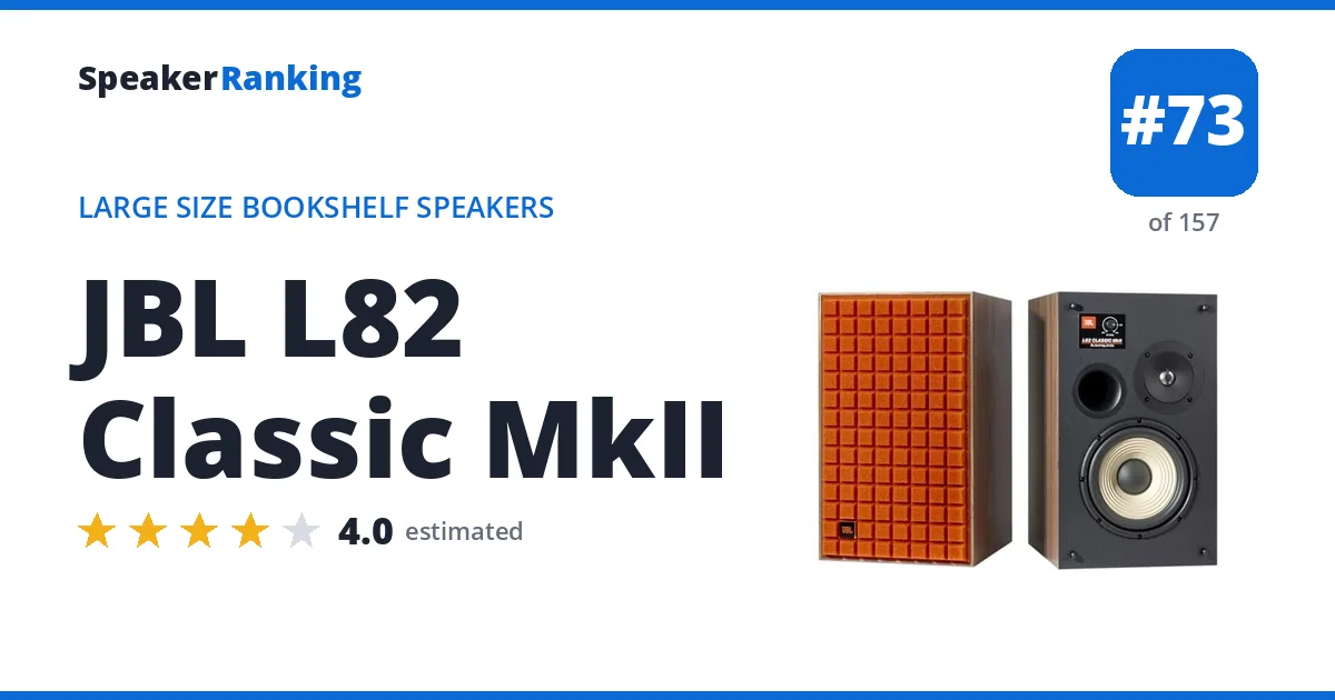 JBL L82 Classic MkII ranking card