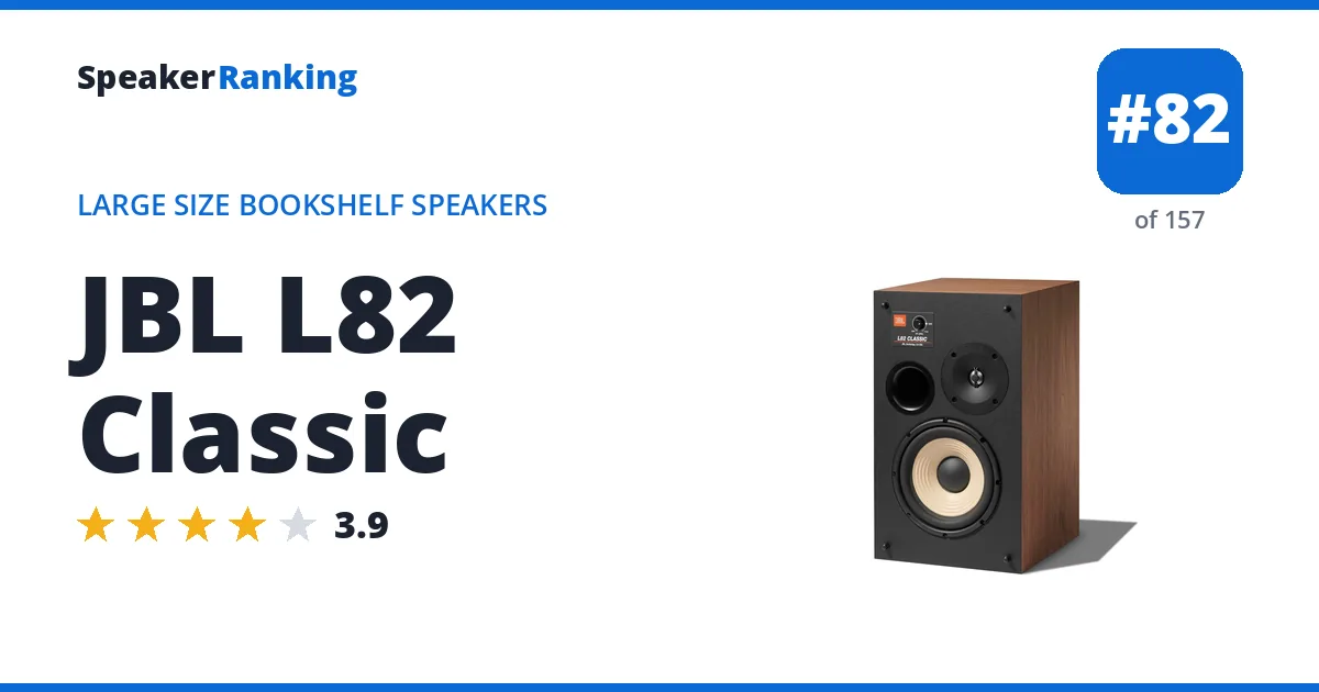 JBL L82 Classic - ranked #82 of 157 Large Size Bookshelf Speakers · Editor's rating 3.9/5