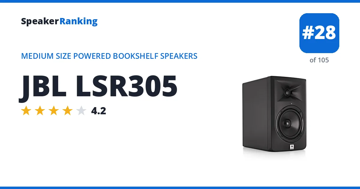JBL LSR305 ranking card
