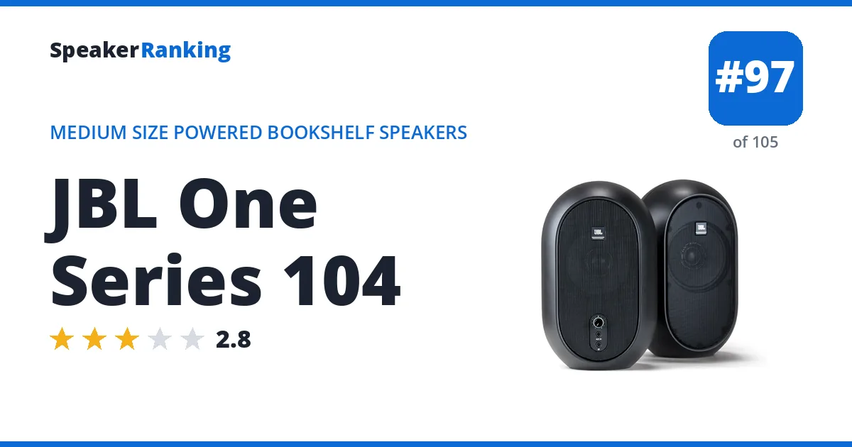 JBL One Series 104 ranking card