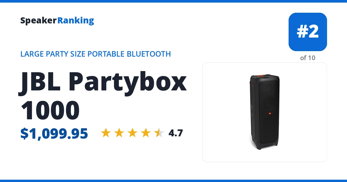 JBL Partybox 1000 ranking card
