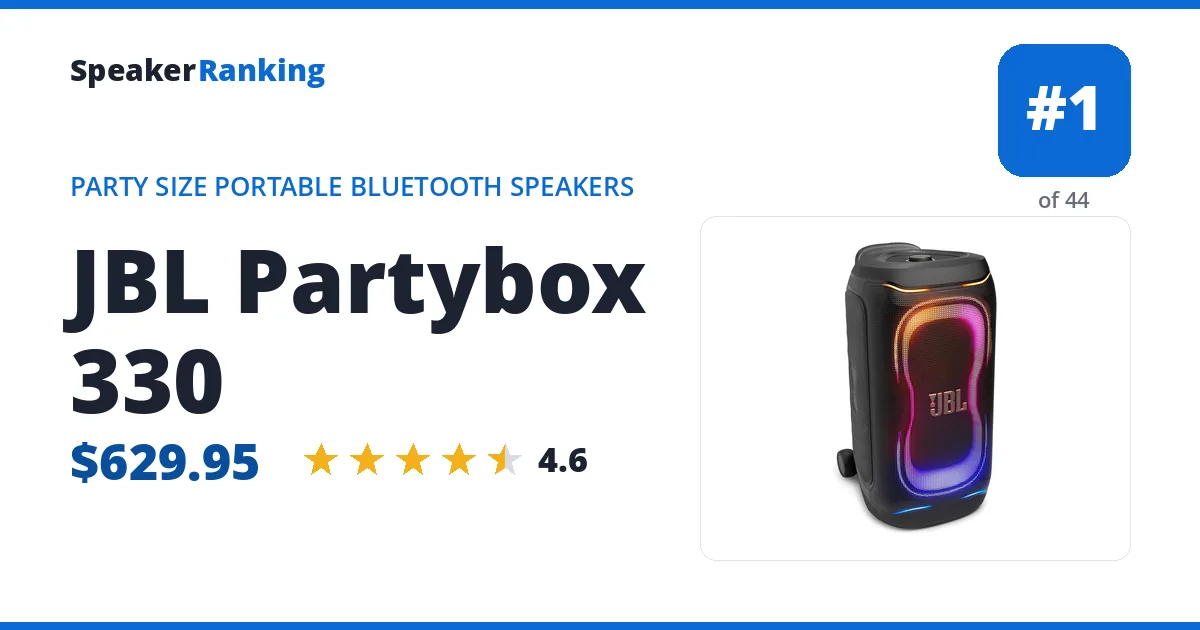 JBL Partybox 330 - ranked #1 of 44 Party Size Portable Bluetooth Speakers · Editor's rating 4.6/5