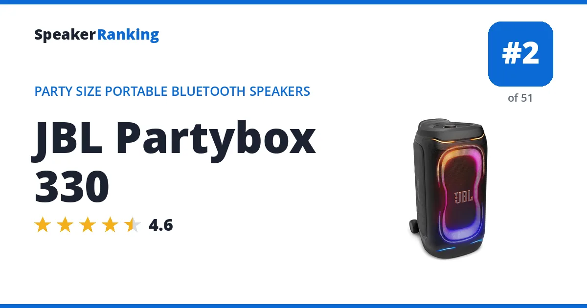 JBL Partybox 330 · Editor's rating 4.6/5, ranked #2 of 51 Party Size Portable Bluetooth Speakers
