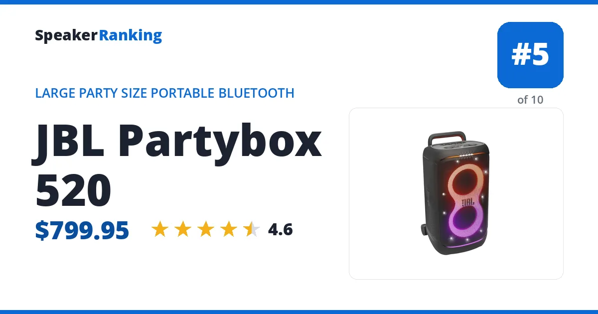 JBL Partybox 520 ranking card