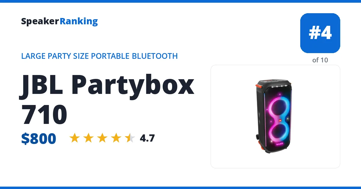 JBL Partybox 710 ranking card