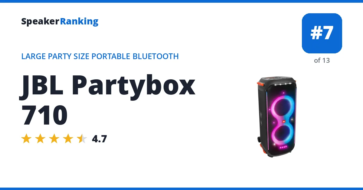 JBL Partybox 710 ranking card