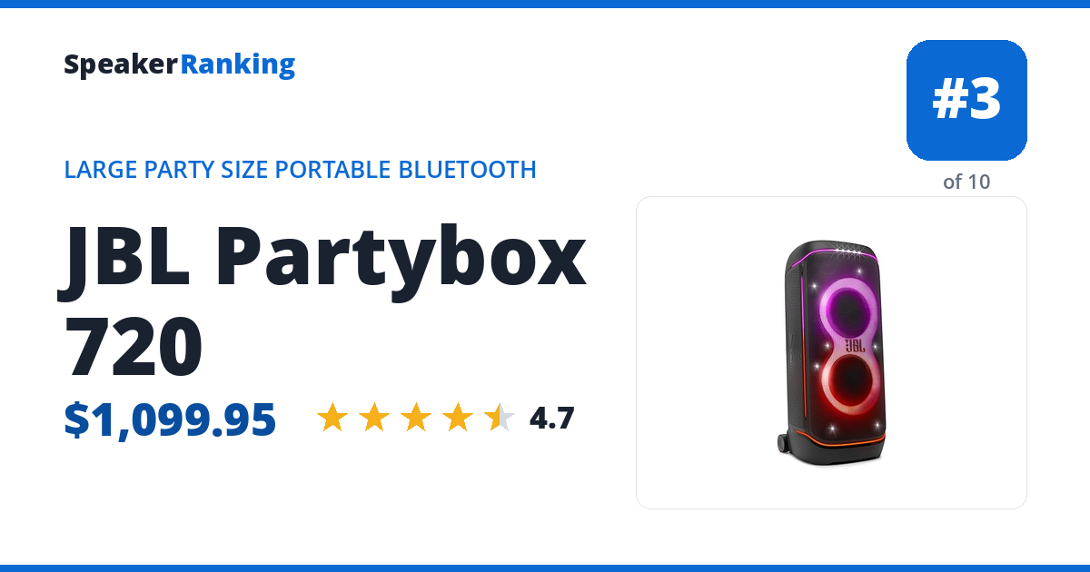 JBL Partybox 720 ranking card