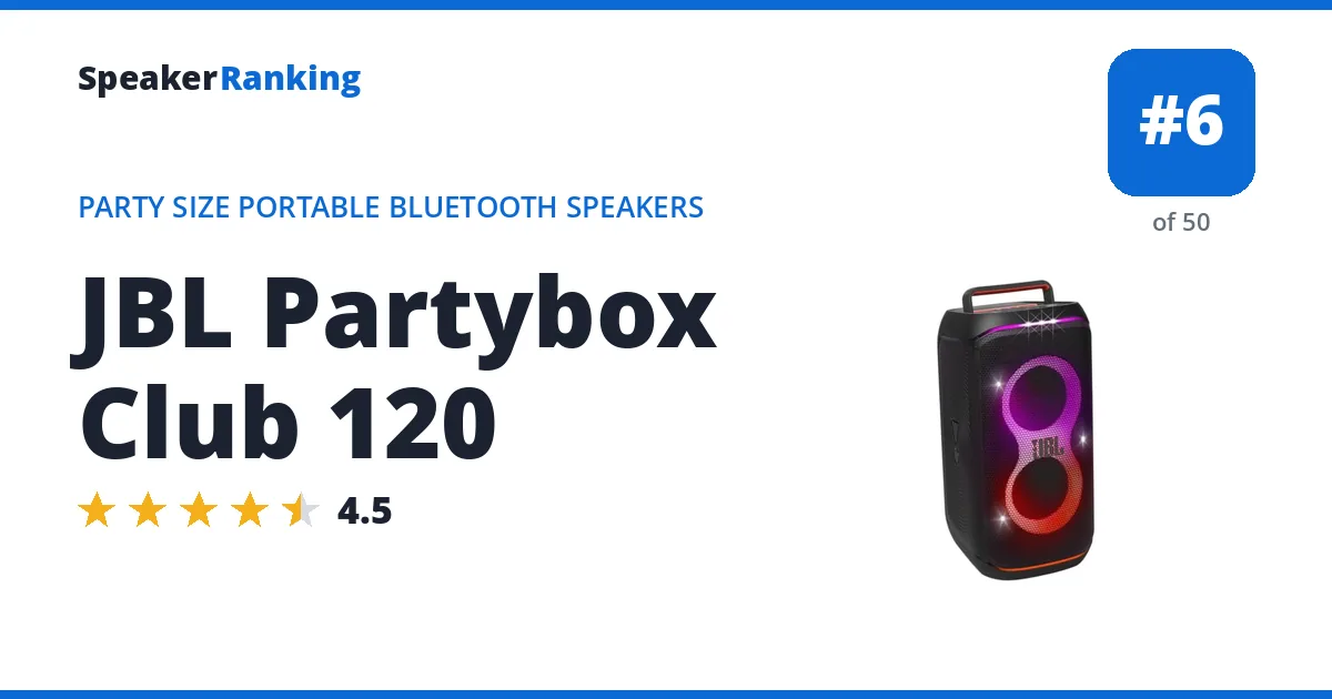JBL Partybox Club 120 ranking card