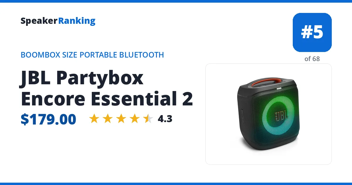JBL Partybox Encore Essential 2 ranking card