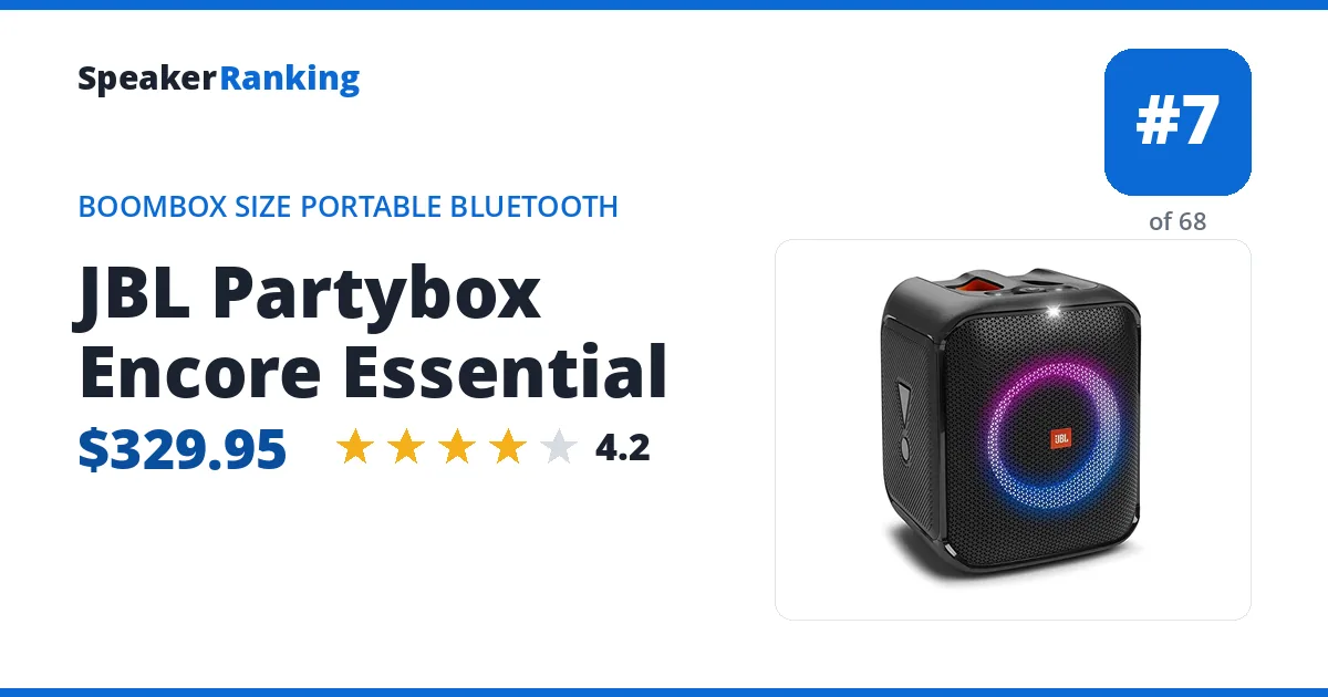 JBL Partybox Encore Essential ranking card