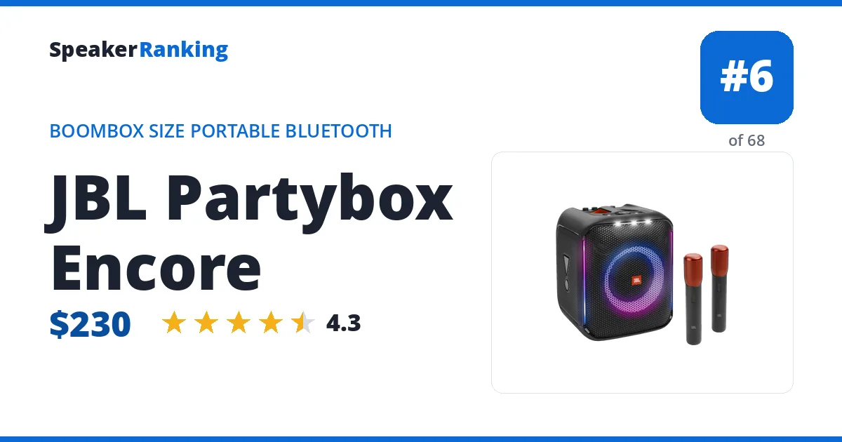 JBL Partybox Encore ranking card