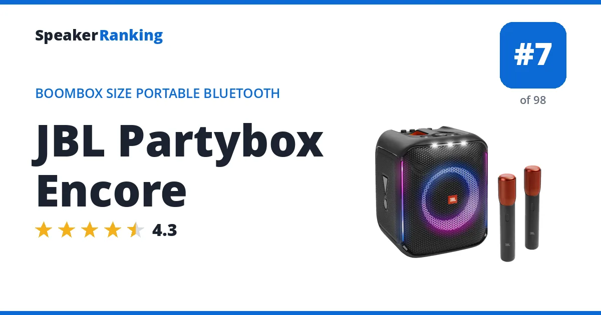 JBL Partybox Encore ranking card