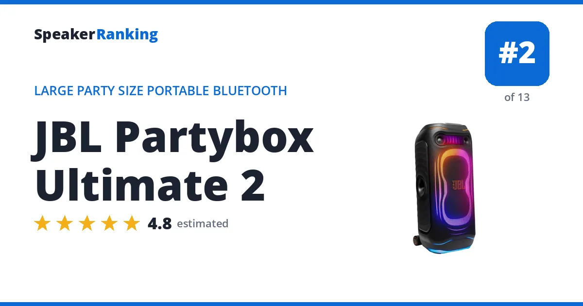 JBL Partybox Ultimate 2 ranking card