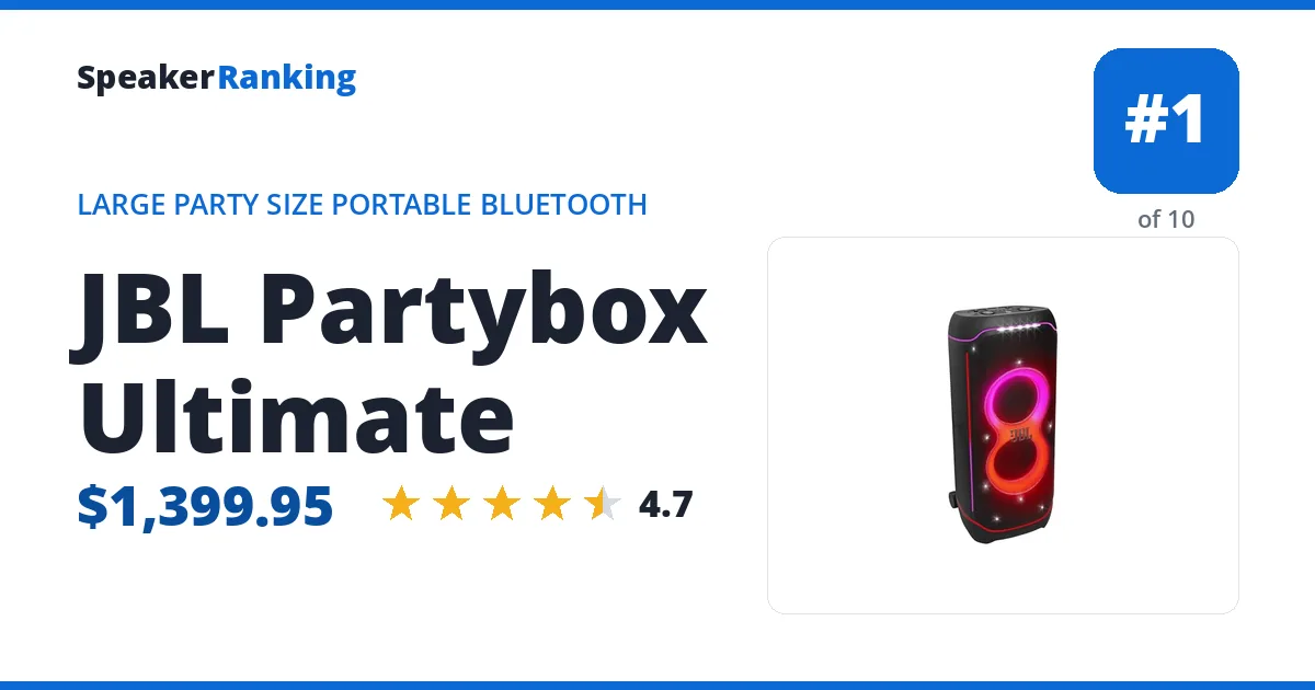 JBL Partybox Ultimate ranking card