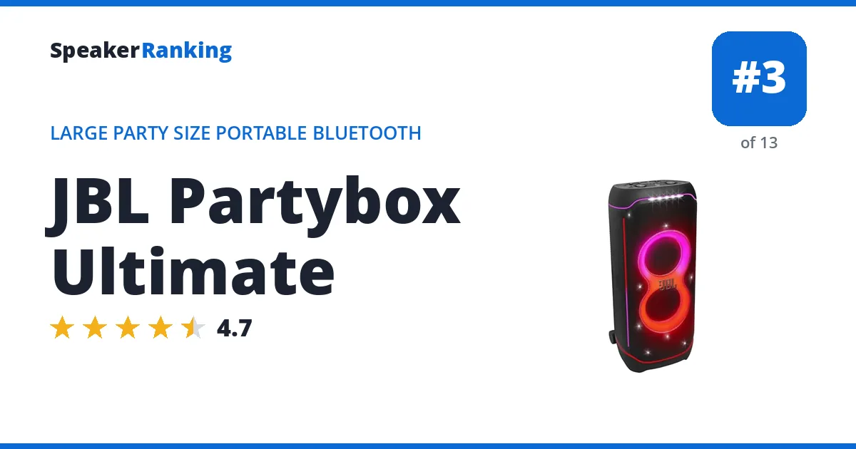 JBL Partybox Ultimate ranking card