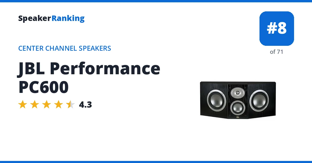 JBL Performance PC600 - ranked #8 of 71 Center Channel Speakers · Editor's rating 4.3/5