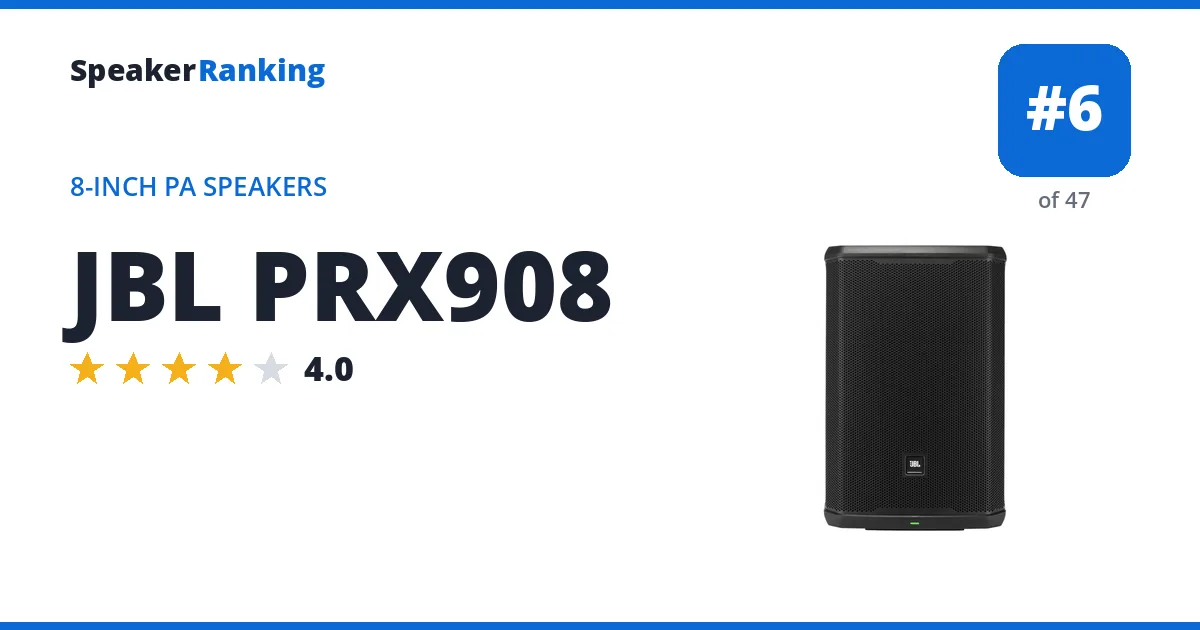 JBL PRX908 · Editor's rating 4/5, ranked #6 of 47 8-Inch PA Speakers