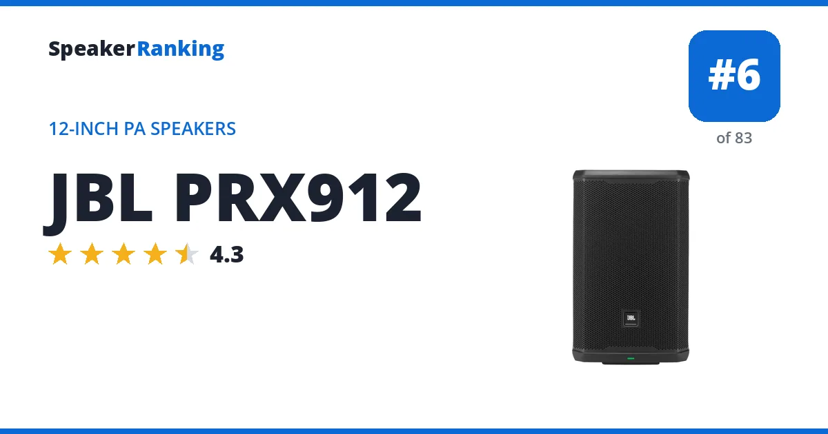 JBL PRX912 ranking card