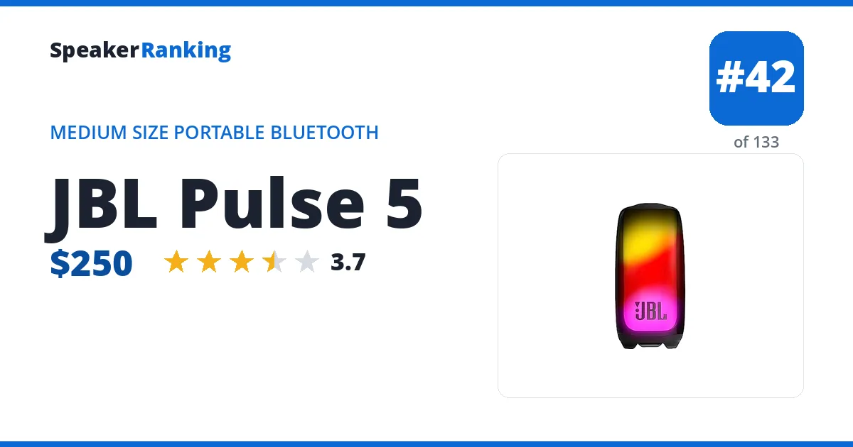 JBL Pulse 5 ranking card