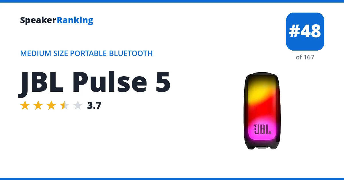 JBL Pulse 5 ranking card