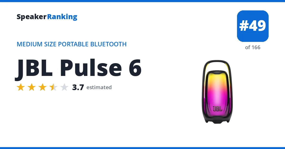 JBL Pulse 6 ranking card