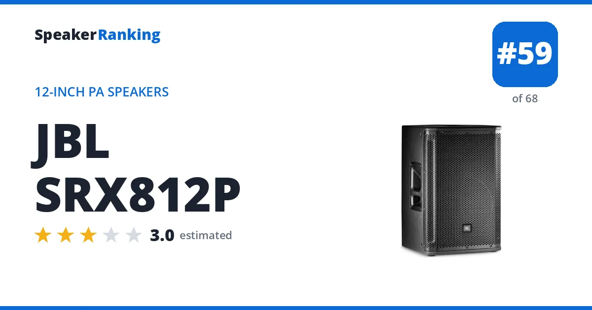JBL SRX812P - ranked #59 of 68 12-Inch PA Speakers · Editor's rating 3/5