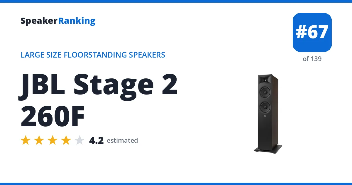 JBL Stage 2 260F - ranked #67 of 139 Large Size Floorstanding Speakers · Editor's rating 4.2/5