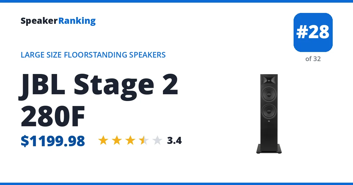 JBL Stage 2 280F - ranked #28 of 32 Large Size Floorstanding Speakers · Editor's rating 3.4/5