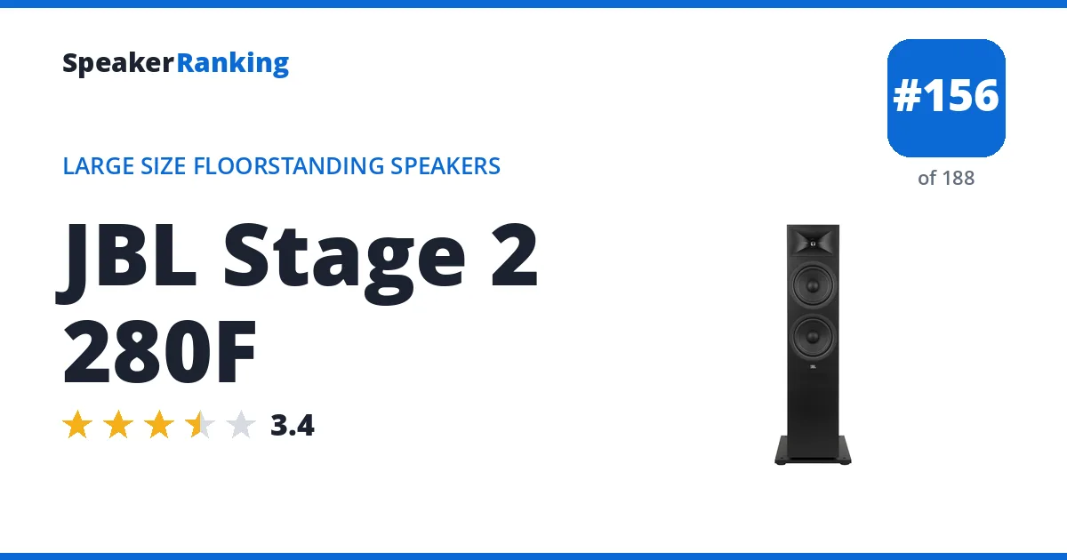 JBL Stage 2 280F ranking card