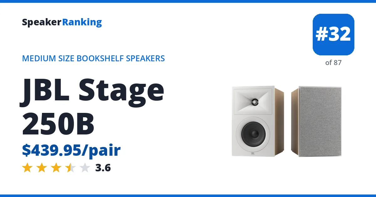 JBL Stage 250B - ranked #32 of 87 Medium Size Bookshelf Speakers · Editor's rating 3.6/5