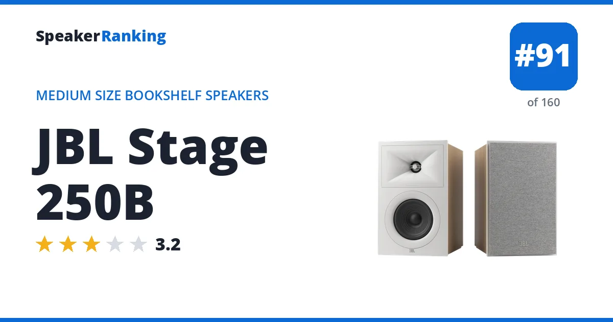 JBL Stage 250B - ranked #91 of 160 Medium Size Bookshelf Speakers · Editor's rating 3.2/5