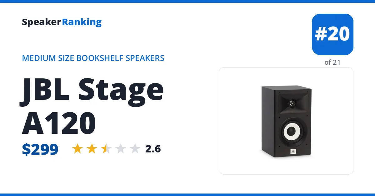 JBL Stage A120 ranking card