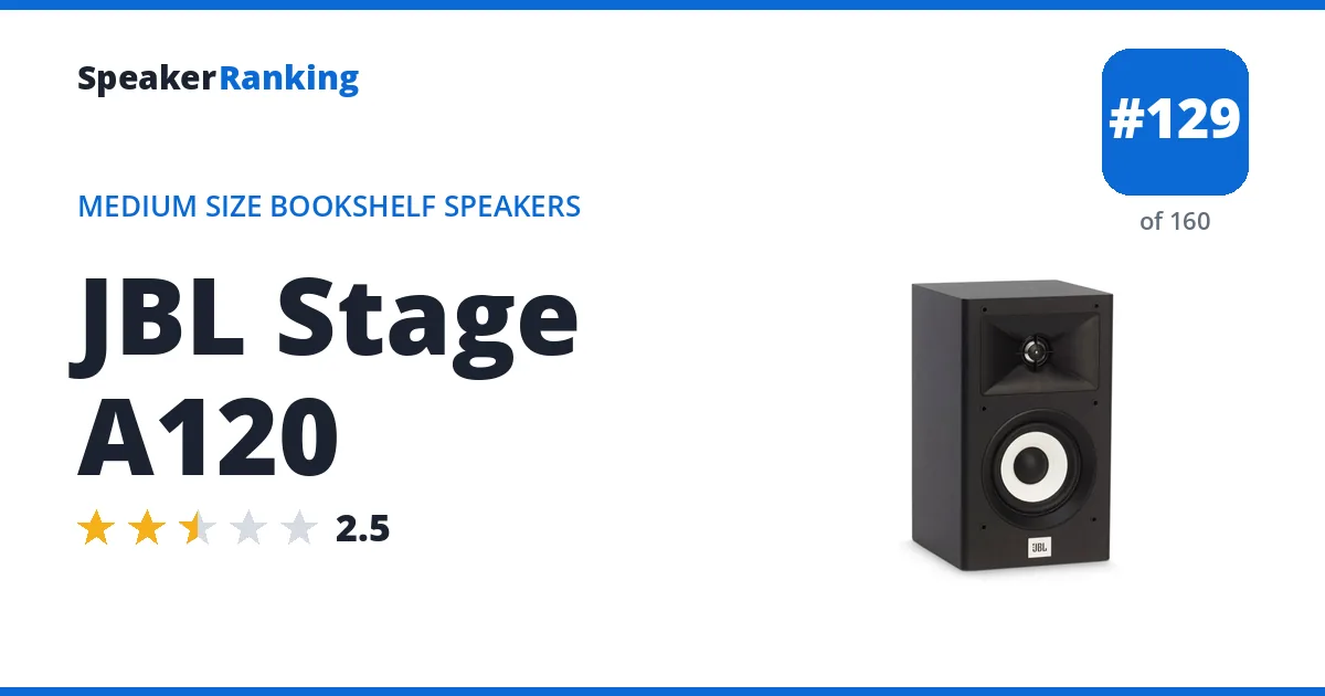 JBL Stage A120 ranking card