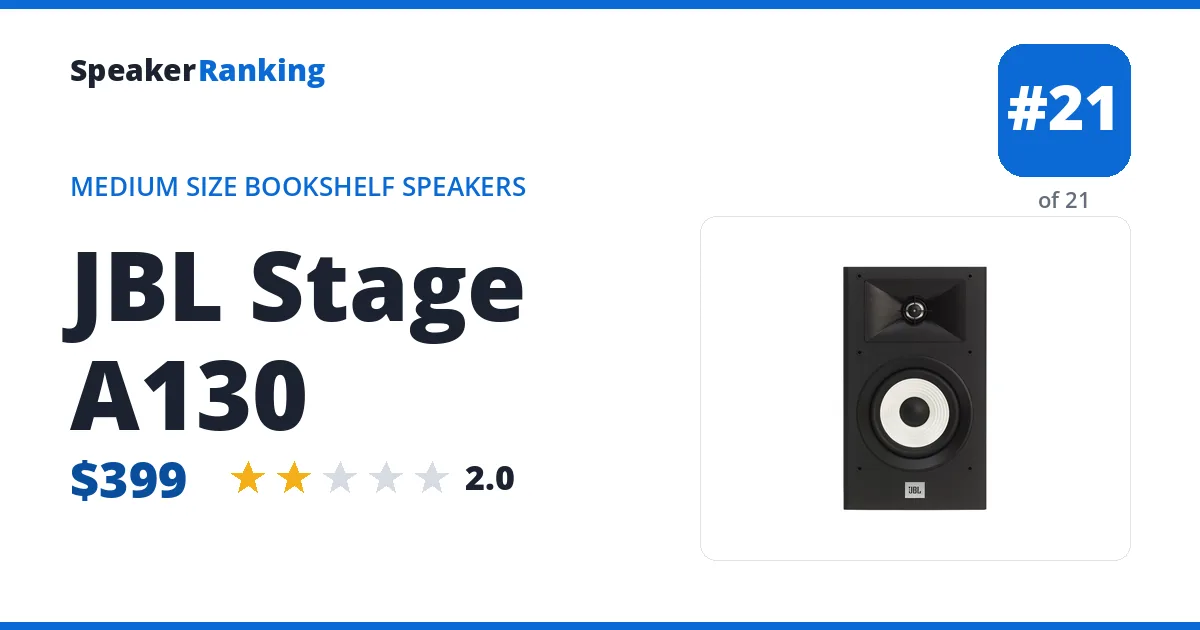JBL Stage A130 ranking card